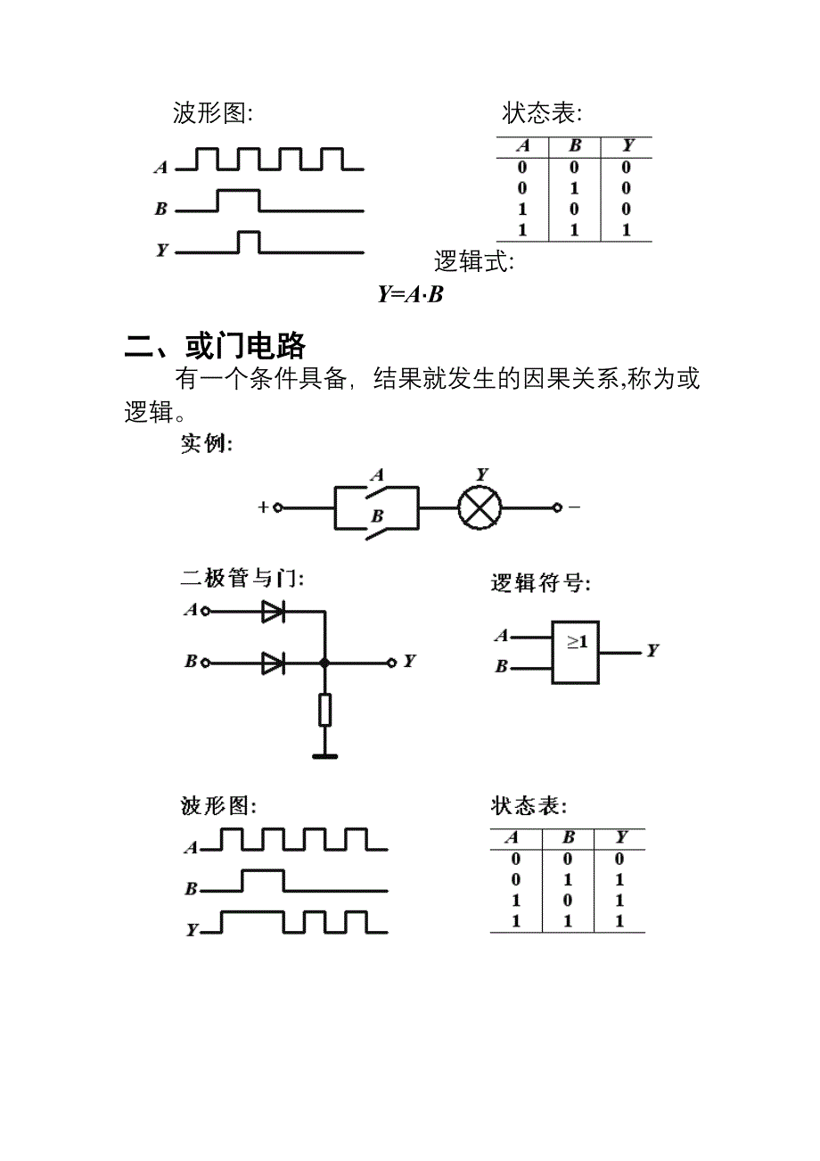 门电路和组合逻辑电路 (2)_第4页