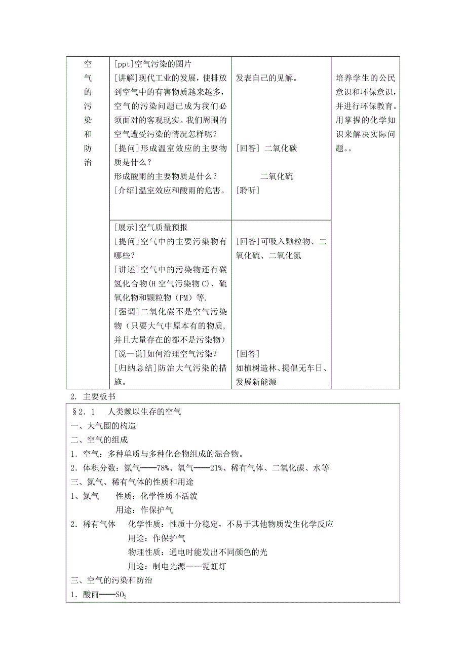 2．1人类赖以生存的空气.doc_第4页