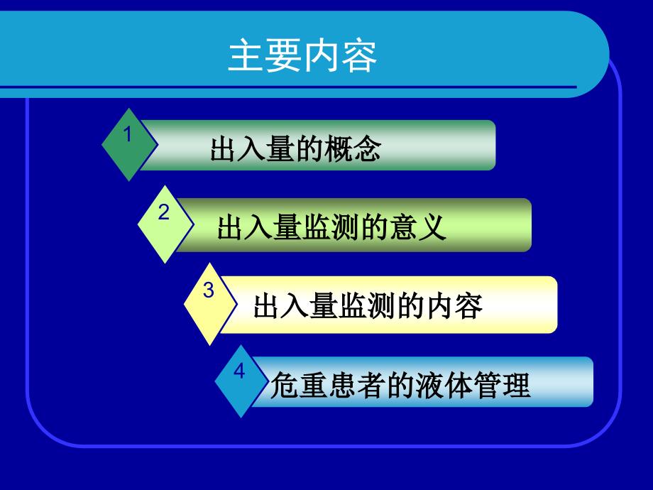 6.如何评估危重患者的出入量平衡_第2页