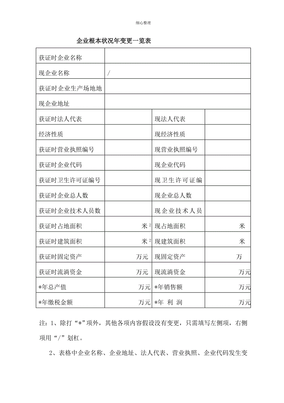 获得食品生产许可证企业年度自查申报表_第3页