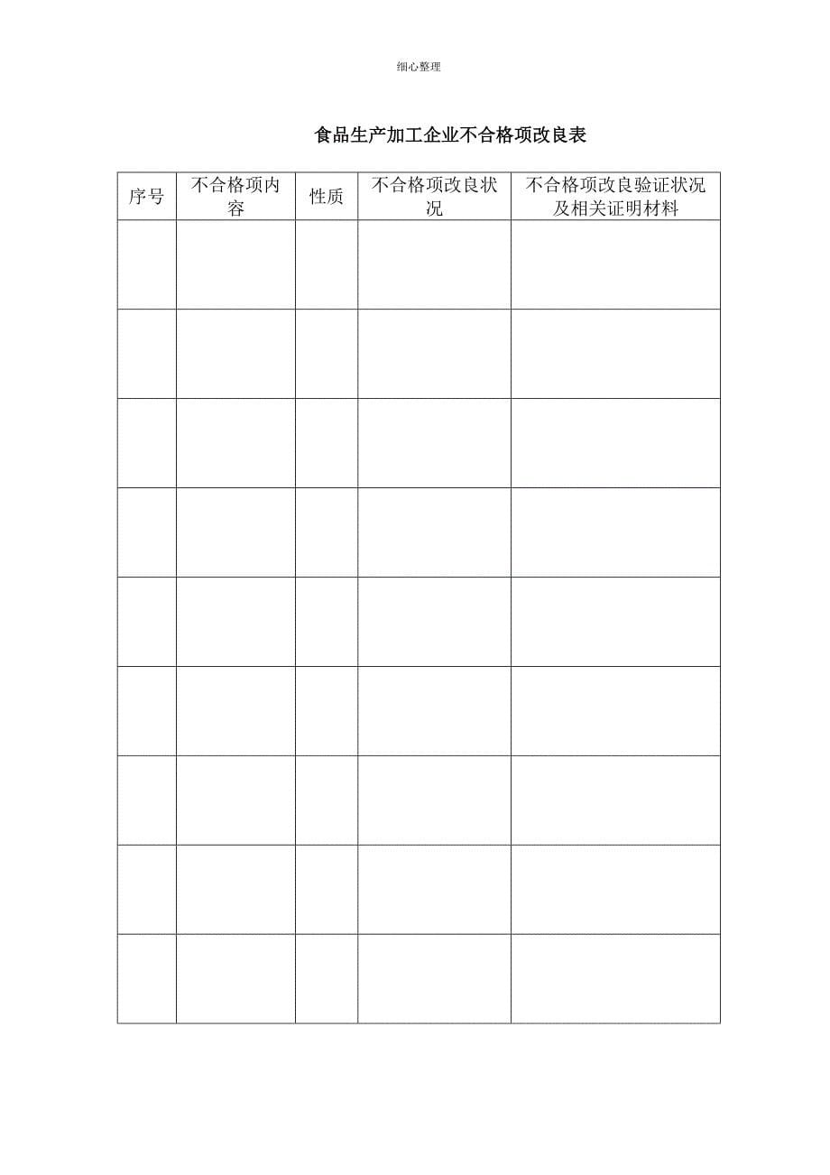 获得食品生产许可证企业年度自查申报表_第5页