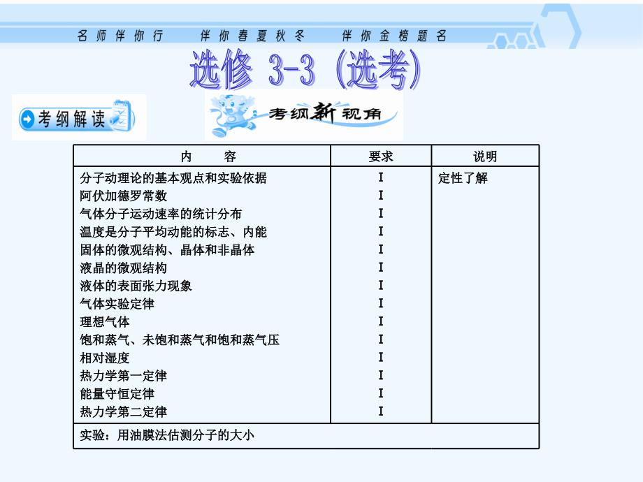 高考物理一轮复习 3-3.1 分子动理论与热力学定律课件 新人教版_第1页