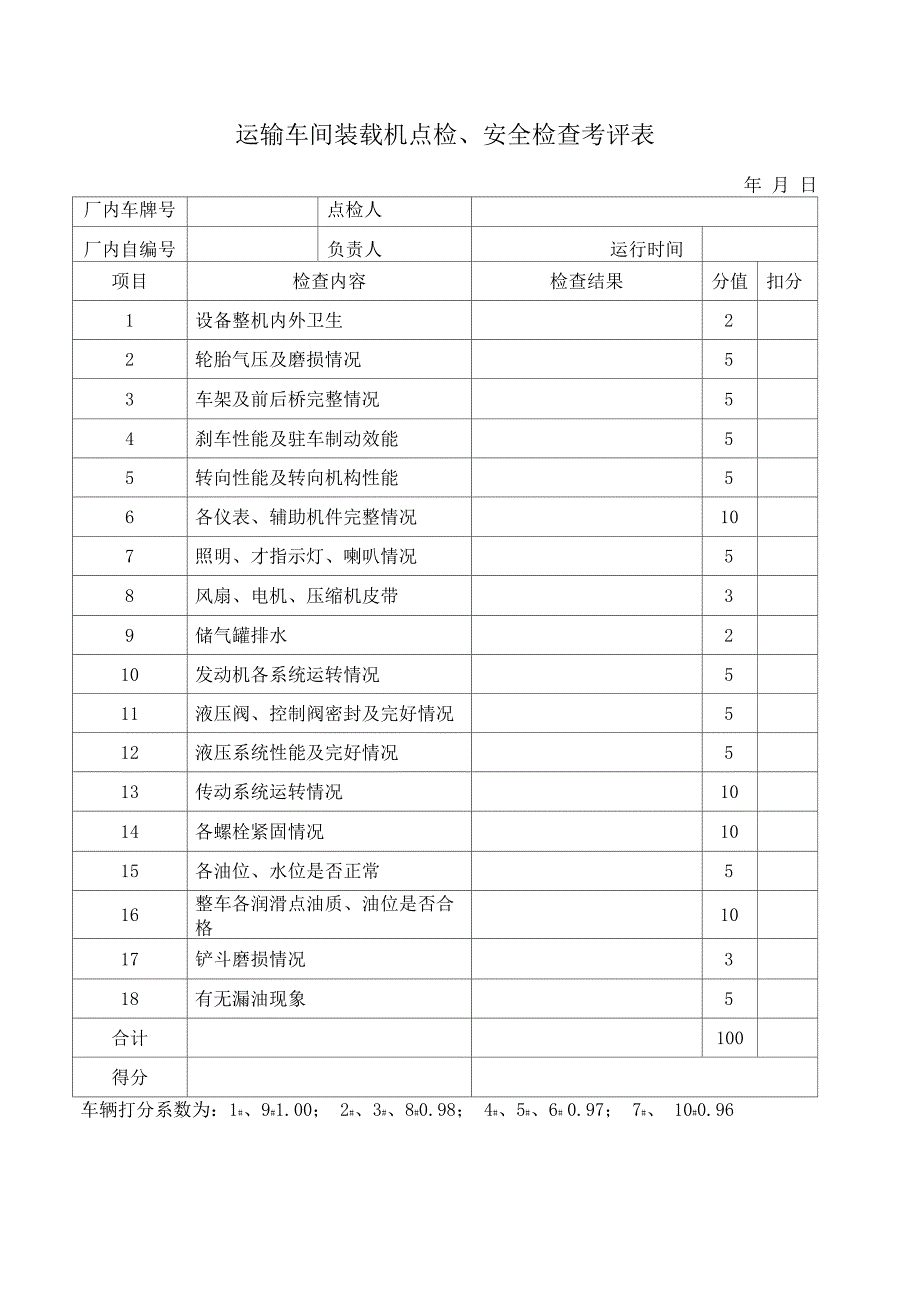 装载机点检表_第1页