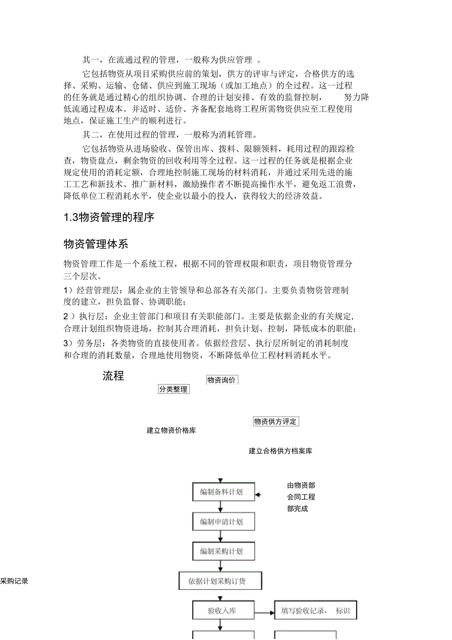 施工企业物资管理系统_第2页