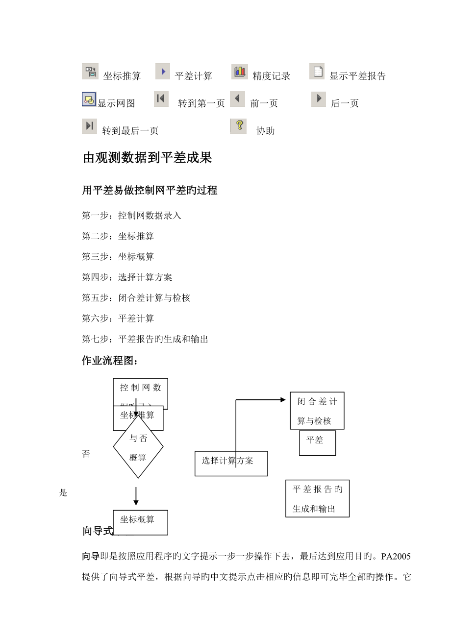 南方测绘平差易专项说明书_第3页