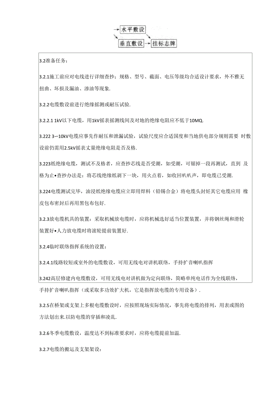 电缆敷设安全技术交底_第3页