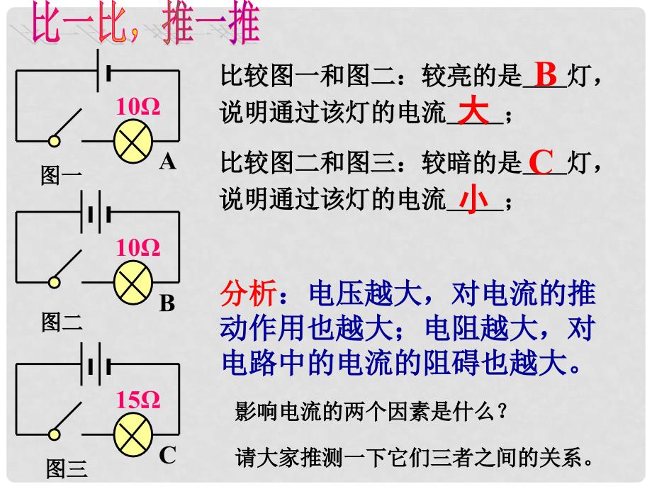 九年级物理全册 17.1 电流与电压、电阻的关系（第6课时）课件 （新版）新人教版_第3页