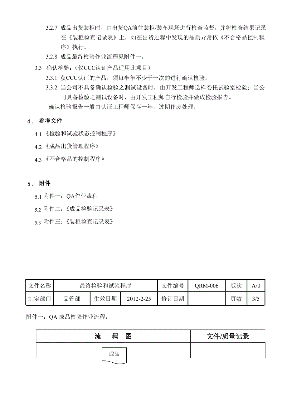 最终检验和试验程序-ccc_第3页