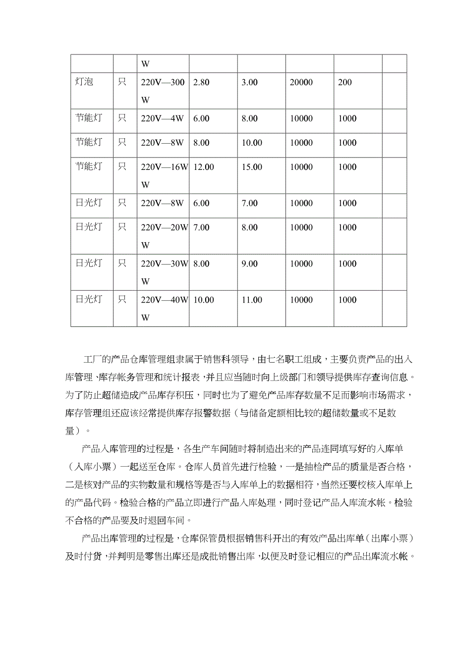 库存管理信息系统的分析（DOC 57）_第2页