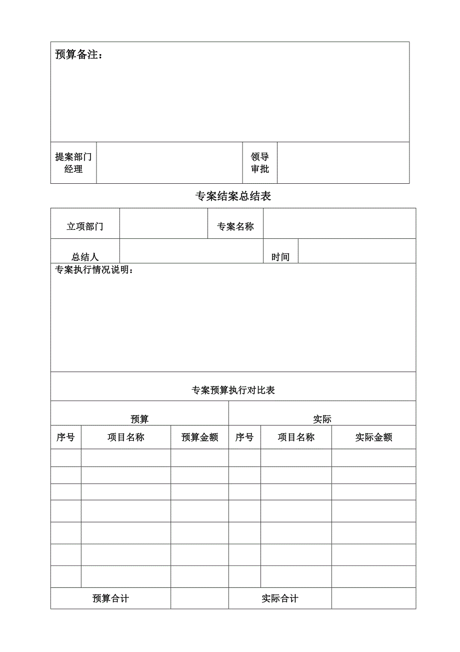 华峰专案预算管理制度.doc_第4页