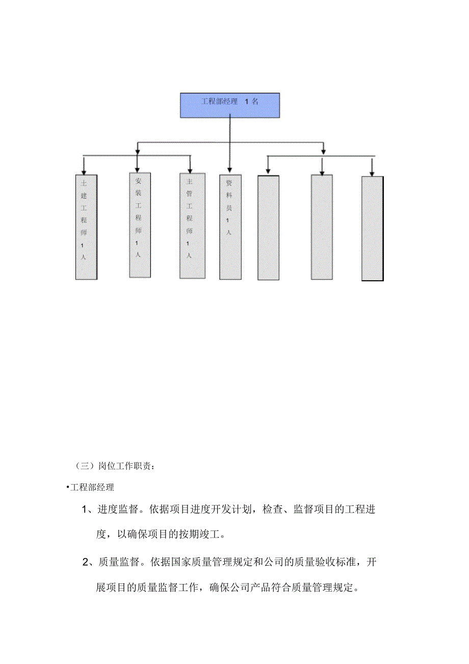 工程管理部工作职责及组织架构_第2页