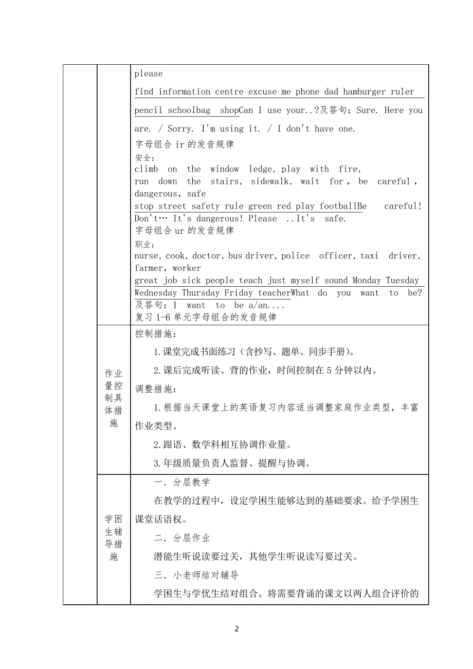 四年级英语复习及测评方案_第2页