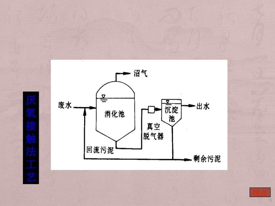 厌氧生物处理ppt课件_第5页