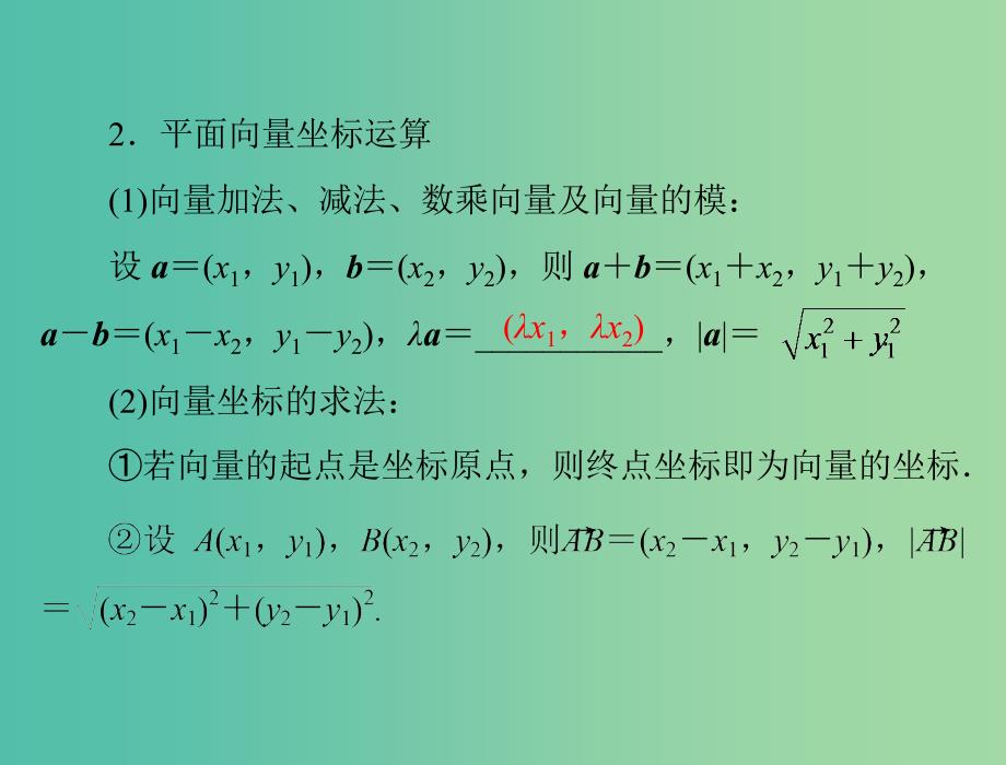 高考数学一轮总复习 第四章 平面向量 第2讲 平面向量基本定理及坐标表示课件(理).ppt_第4页