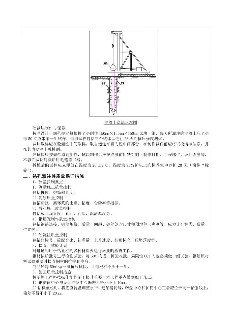 钻孔灌注桩施工技术交底_第5页