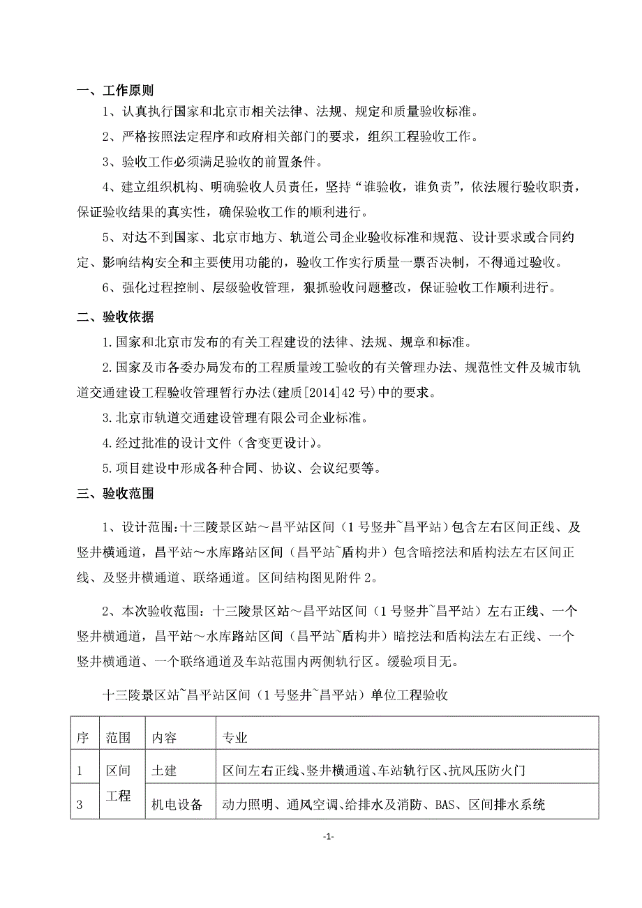 地铁机电单位工程验收方案培训资料_第3页