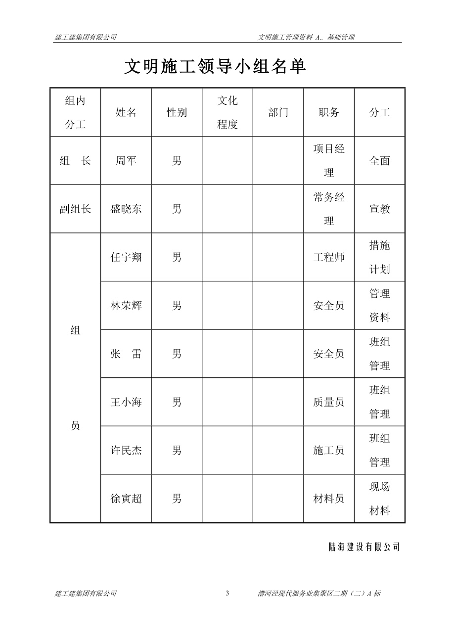 建设工程施工单位基础管理资料汇编管理制度、规程、管理措施、责任制等_第3页