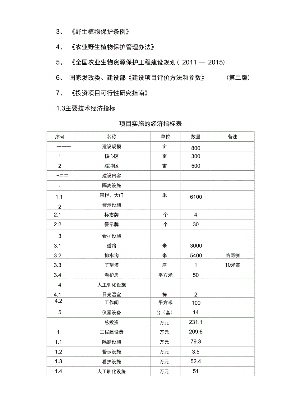 野生猕猴桃原生境保护点建设项目_第3页