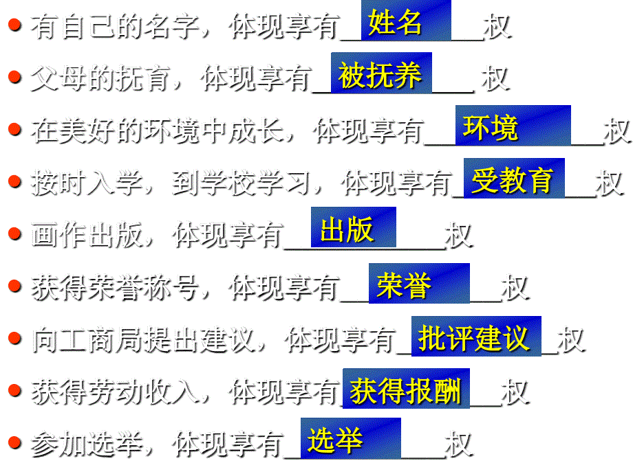 12我们享有广泛的权利_第3页