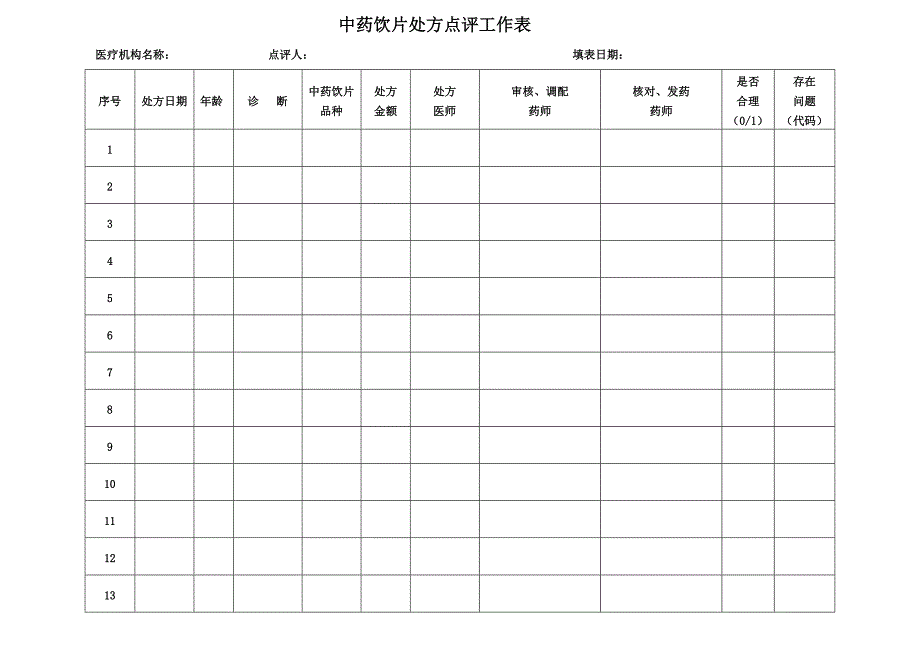 中药饮片处方点评工作表_第1页