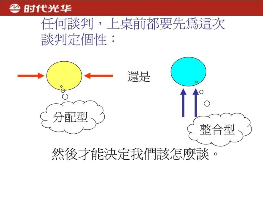 [宝典]刘必荣《商务谈判全攻略》_第2页