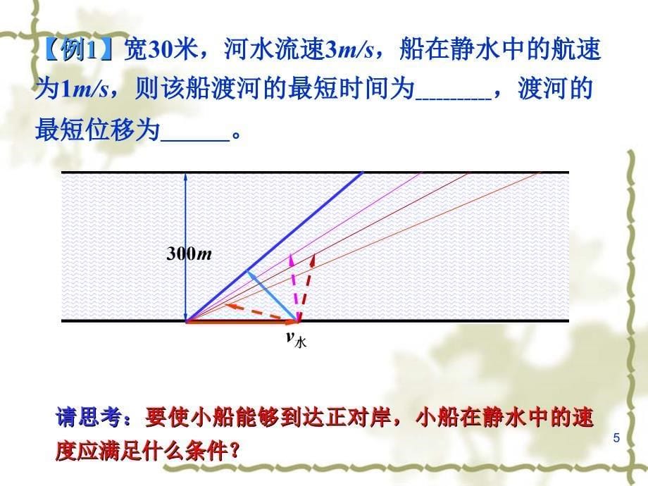 运动的合成与分解及抛体运动_第5页