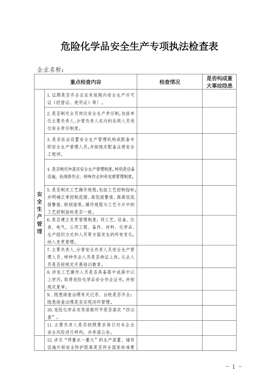 危险化学品安全生产专项执法检查表(套表)_第1页