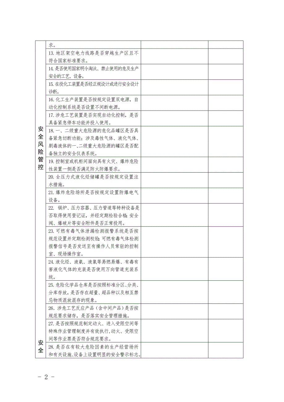 危险化学品安全生产专项执法检查表(套表)_第2页