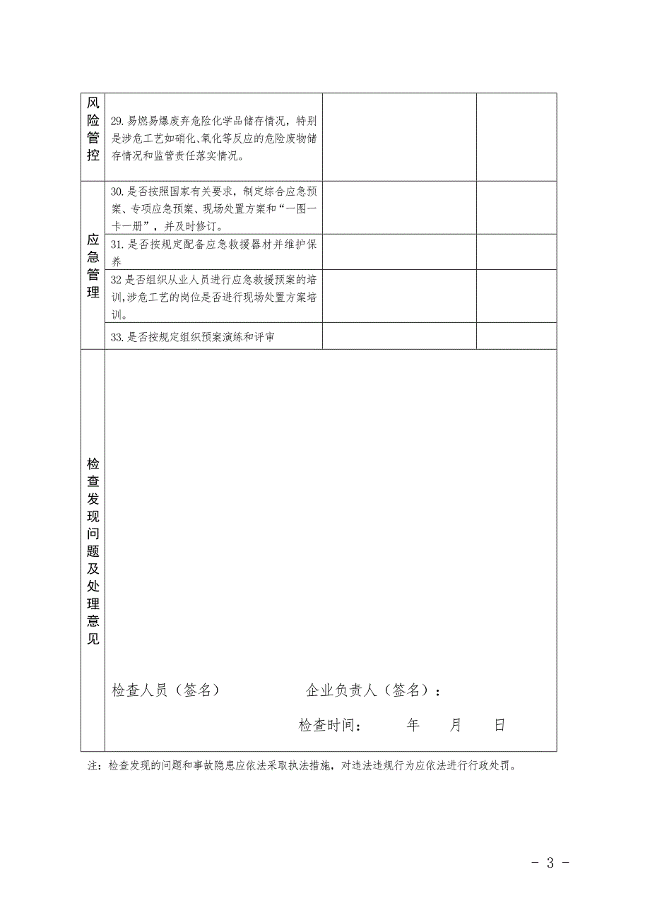 危险化学品安全生产专项执法检查表(套表)_第3页