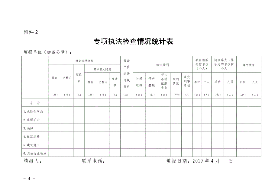 危险化学品安全生产专项执法检查表(套表)_第4页