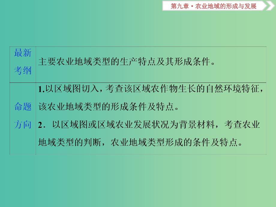 2019届高考地理总复习 第九章 农业地域的形成与发展 第22讲 农业地域类型课件 新人教版.ppt_第2页