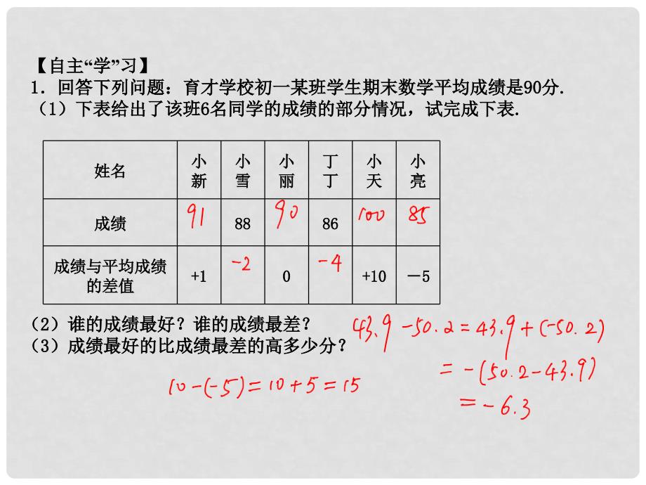 四川省雷波县民族中学七年级数学上册 有理数的加减混合运算三课件 （新版）北师大版_第4页