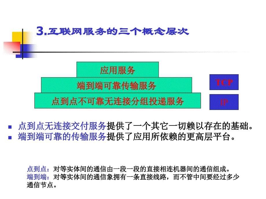 第3章网络层协议课件_第5页