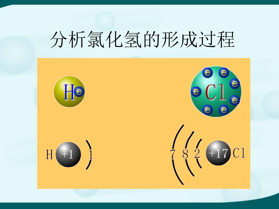 第四节化学键共价键ppt课件_第3页