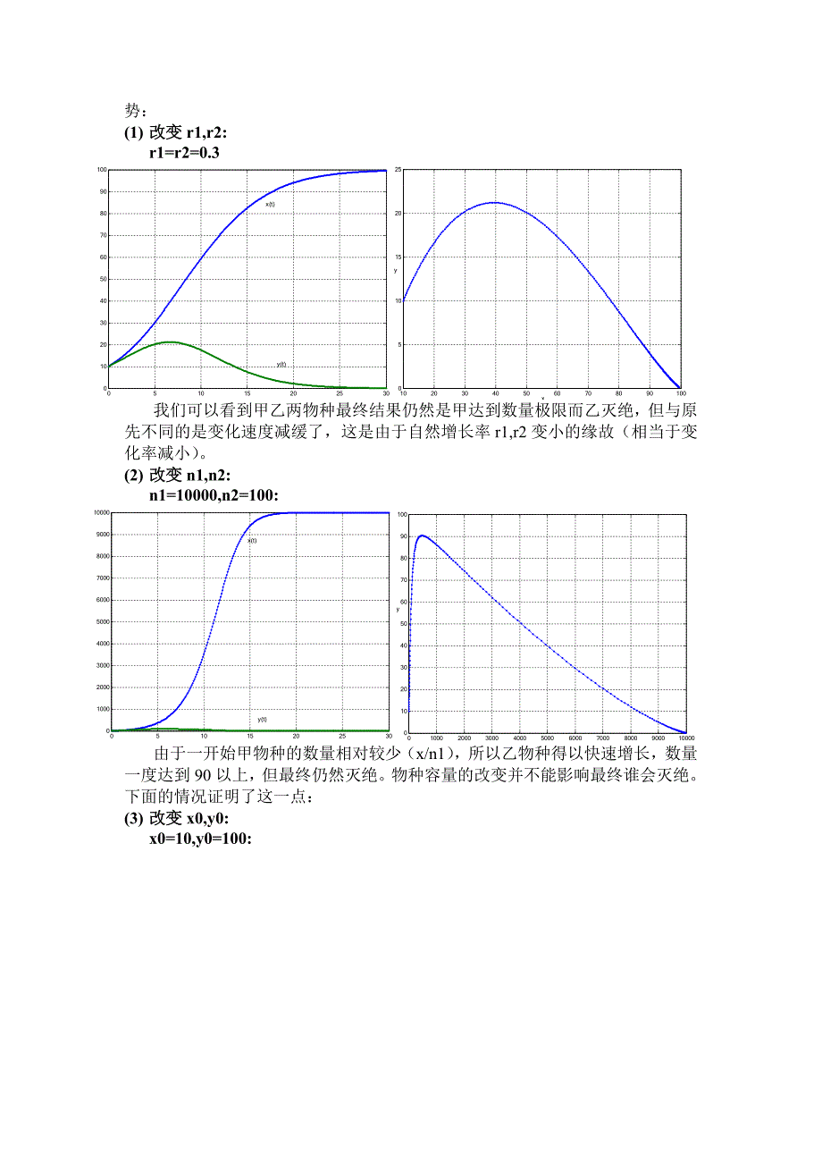 种群相互竞争的Matlab程序(共5页)_第3页