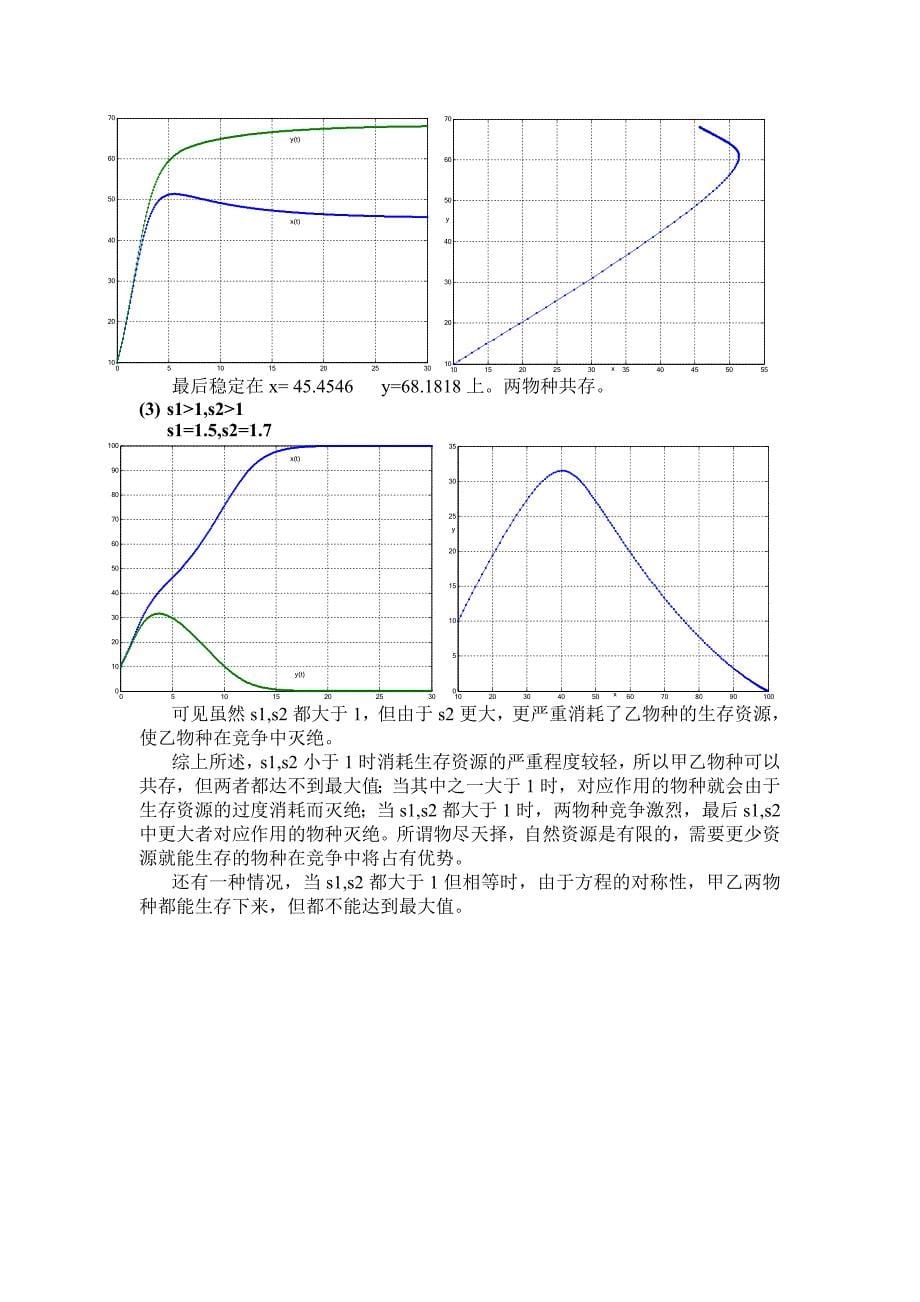 种群相互竞争的Matlab程序(共5页)_第5页