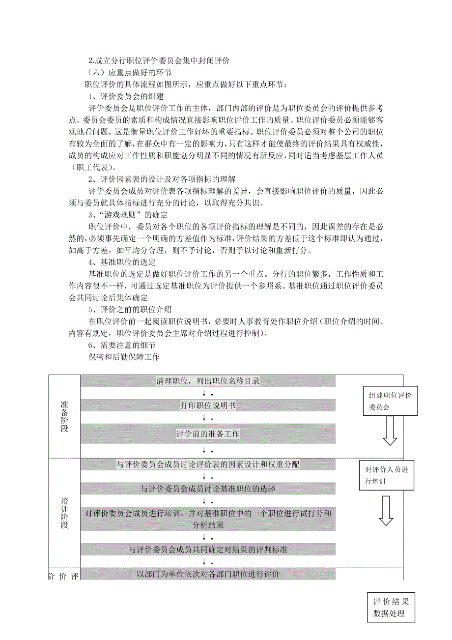 XX银行XX分行职位评价方案_第2页