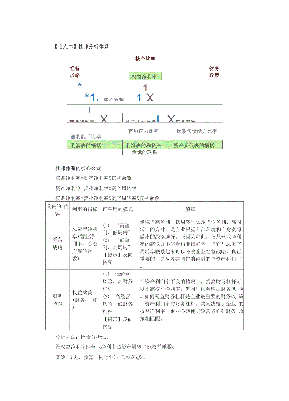 第02讲杜邦分析管理用财务报表分析体系、销售百分比法、内含增长率的测算、可持续增长率的计算及应用_第1页