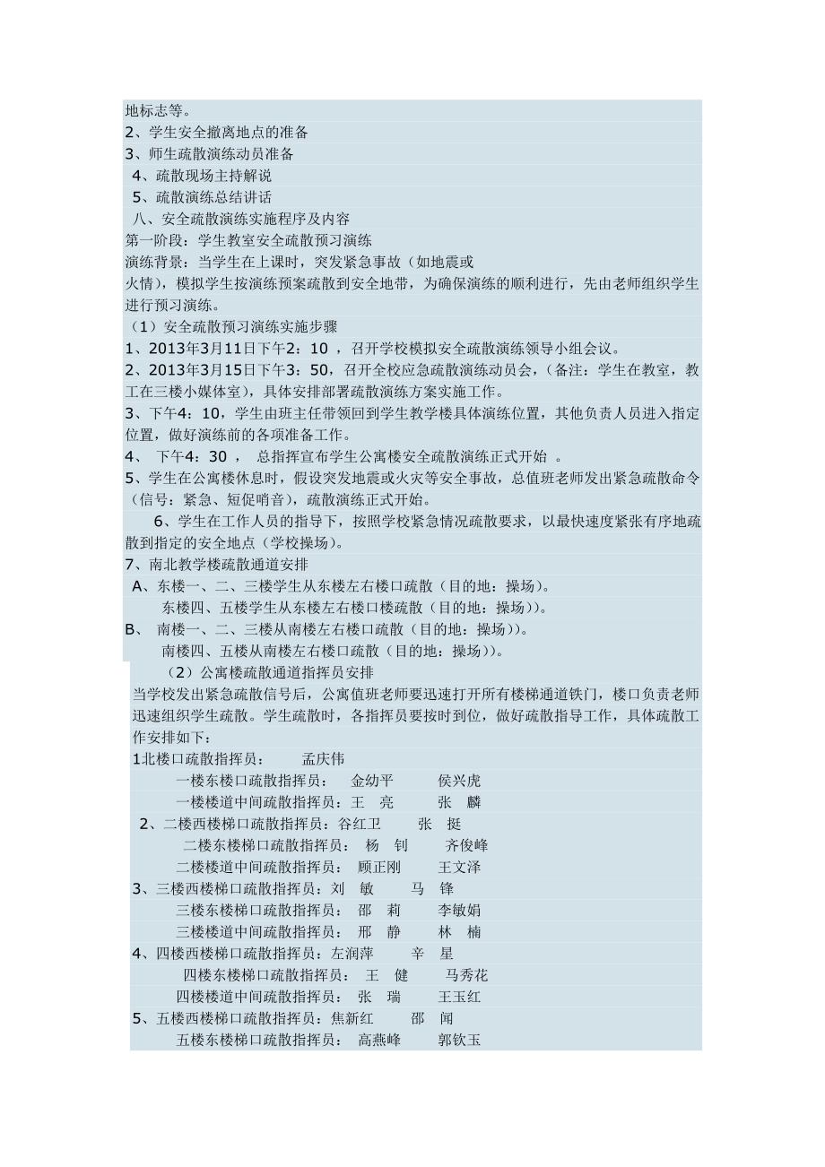 学校安全应急疏散演练实施方案.doc_第2页