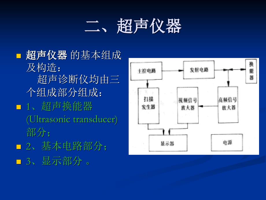 超声检查与解读报告基础知识1课件_第3页