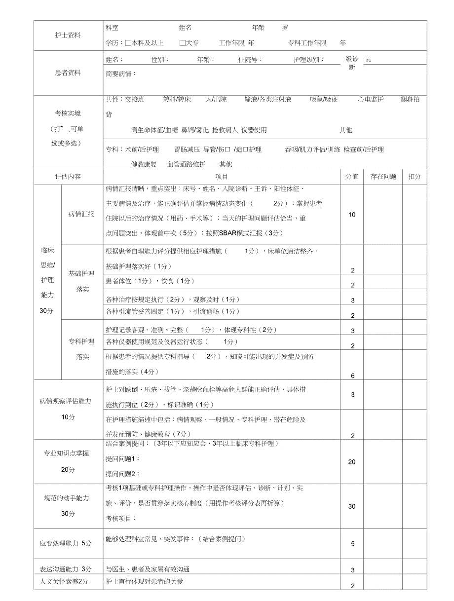 护士临床工作能力考核评分表_第2页