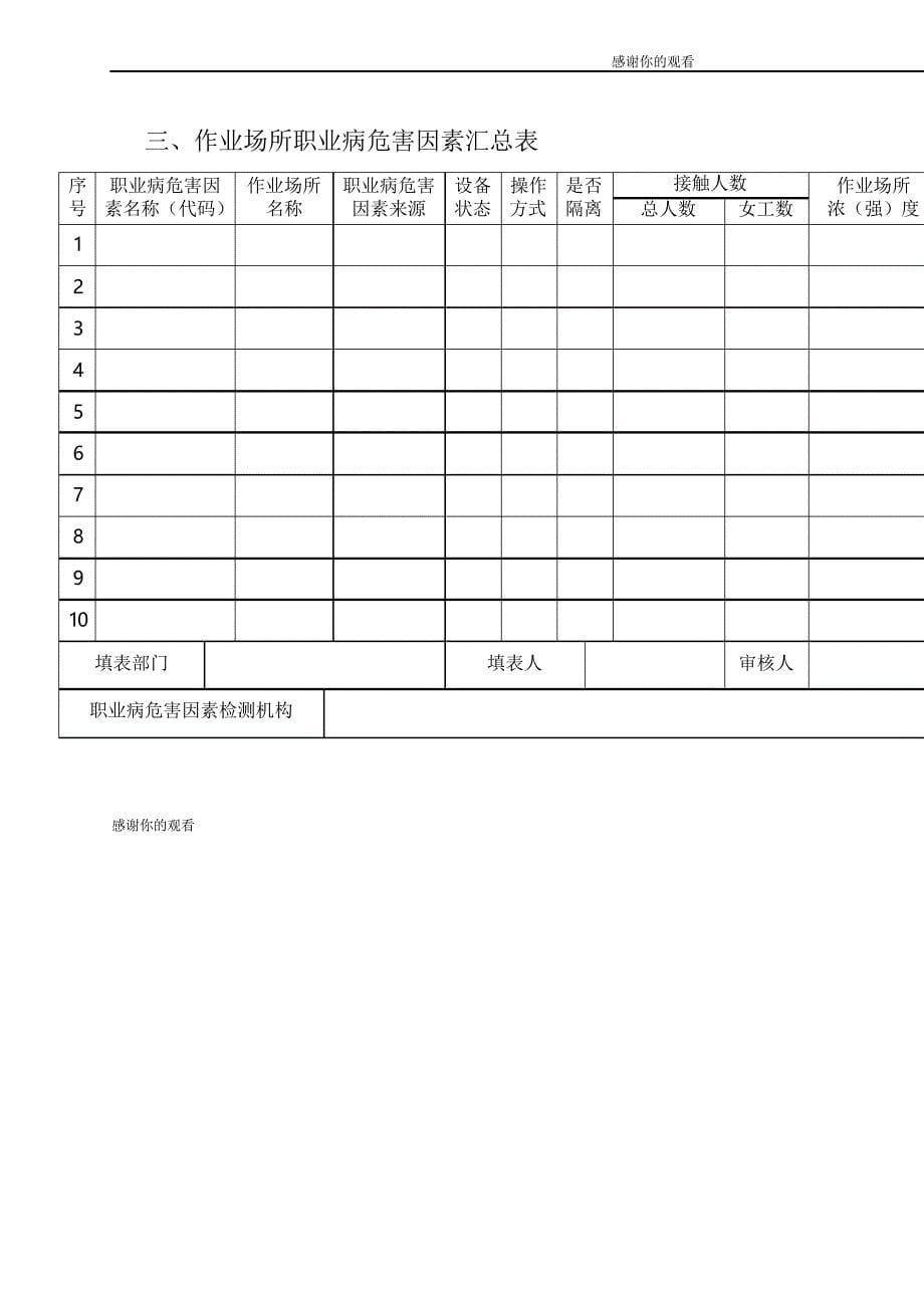 作业场所职业病危害申报表_第5页