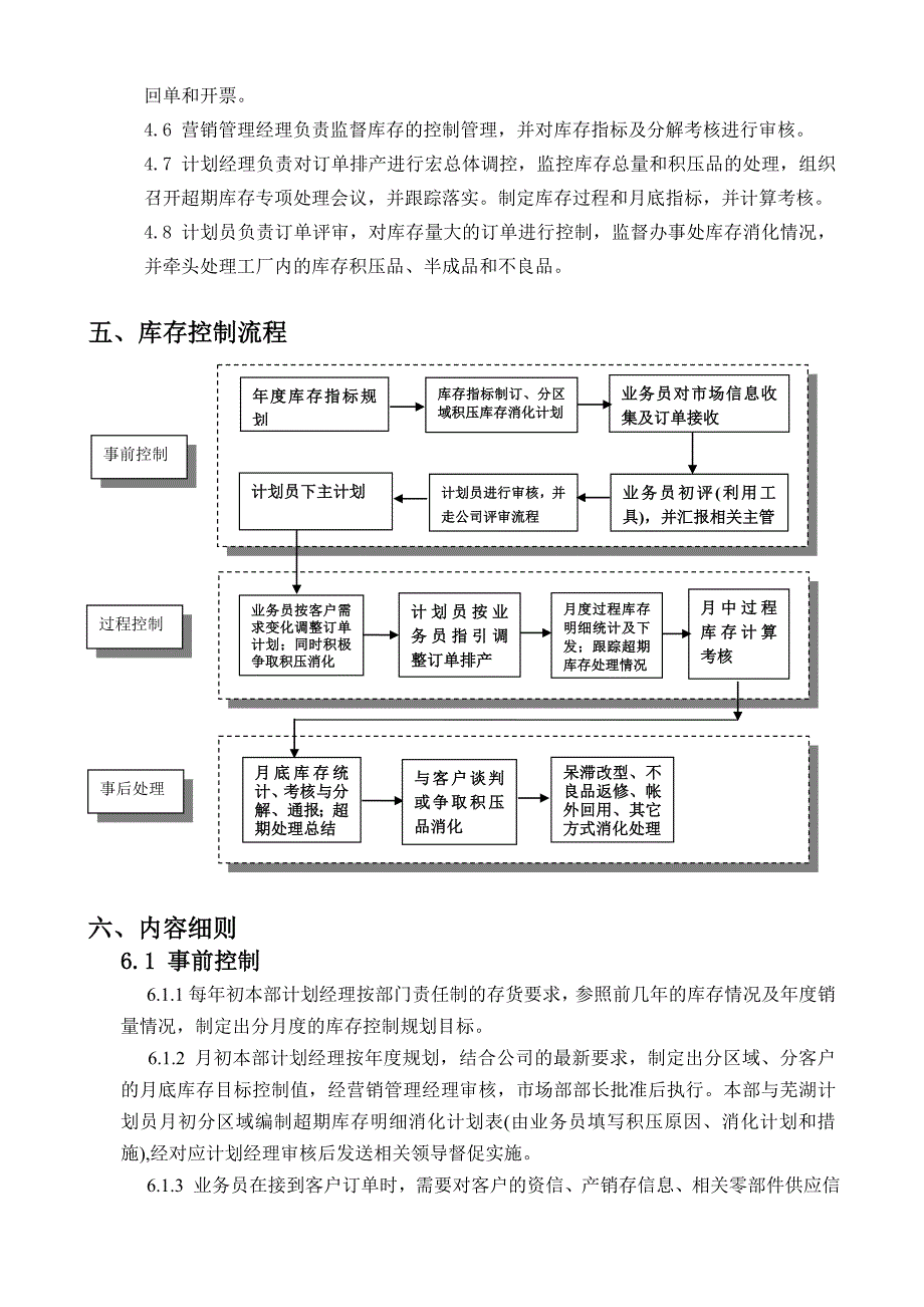 营销中心库存控制管理制度库存总量及超期库存考核细则_第2页