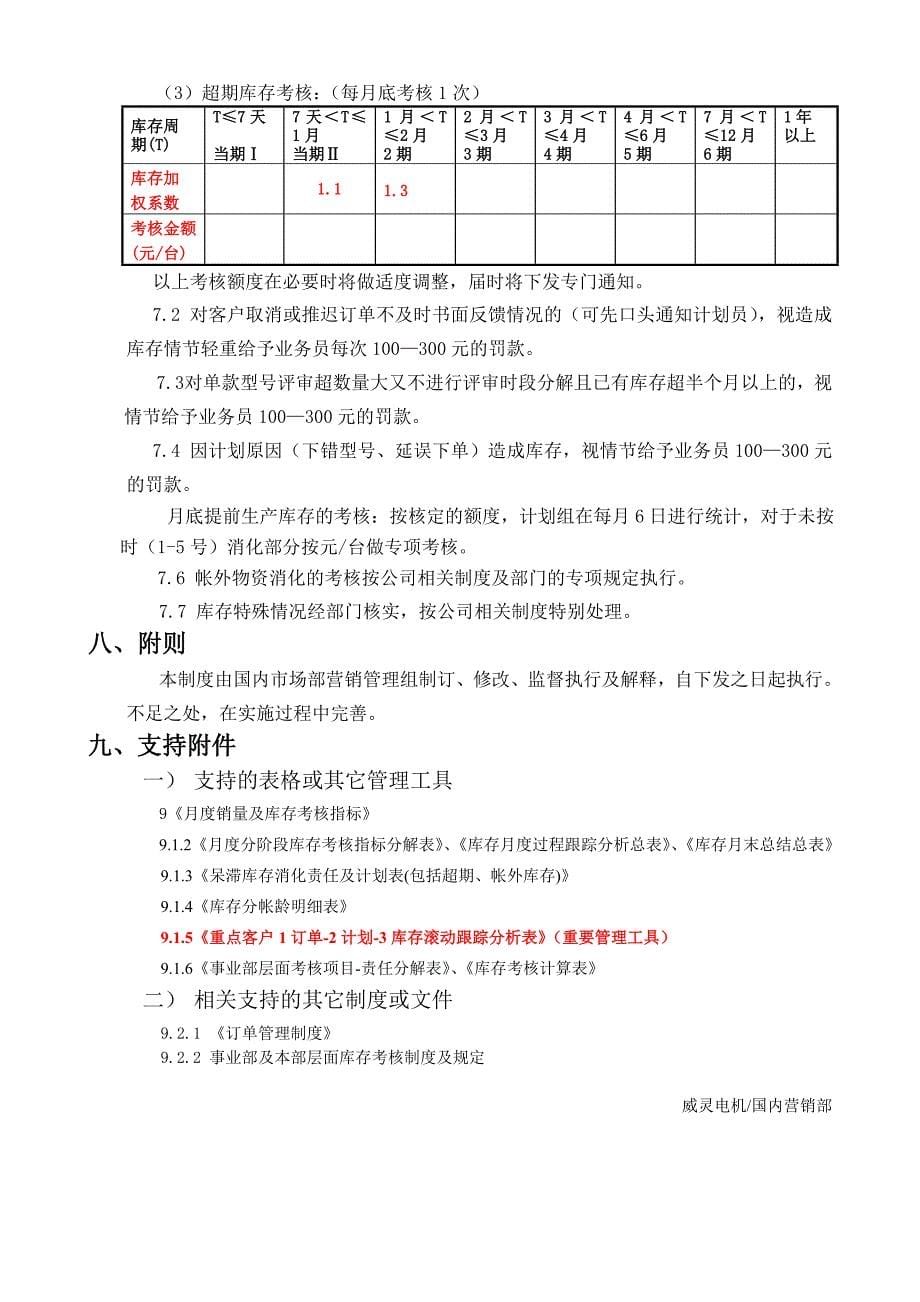 营销中心库存控制管理制度库存总量及超期库存考核细则_第5页