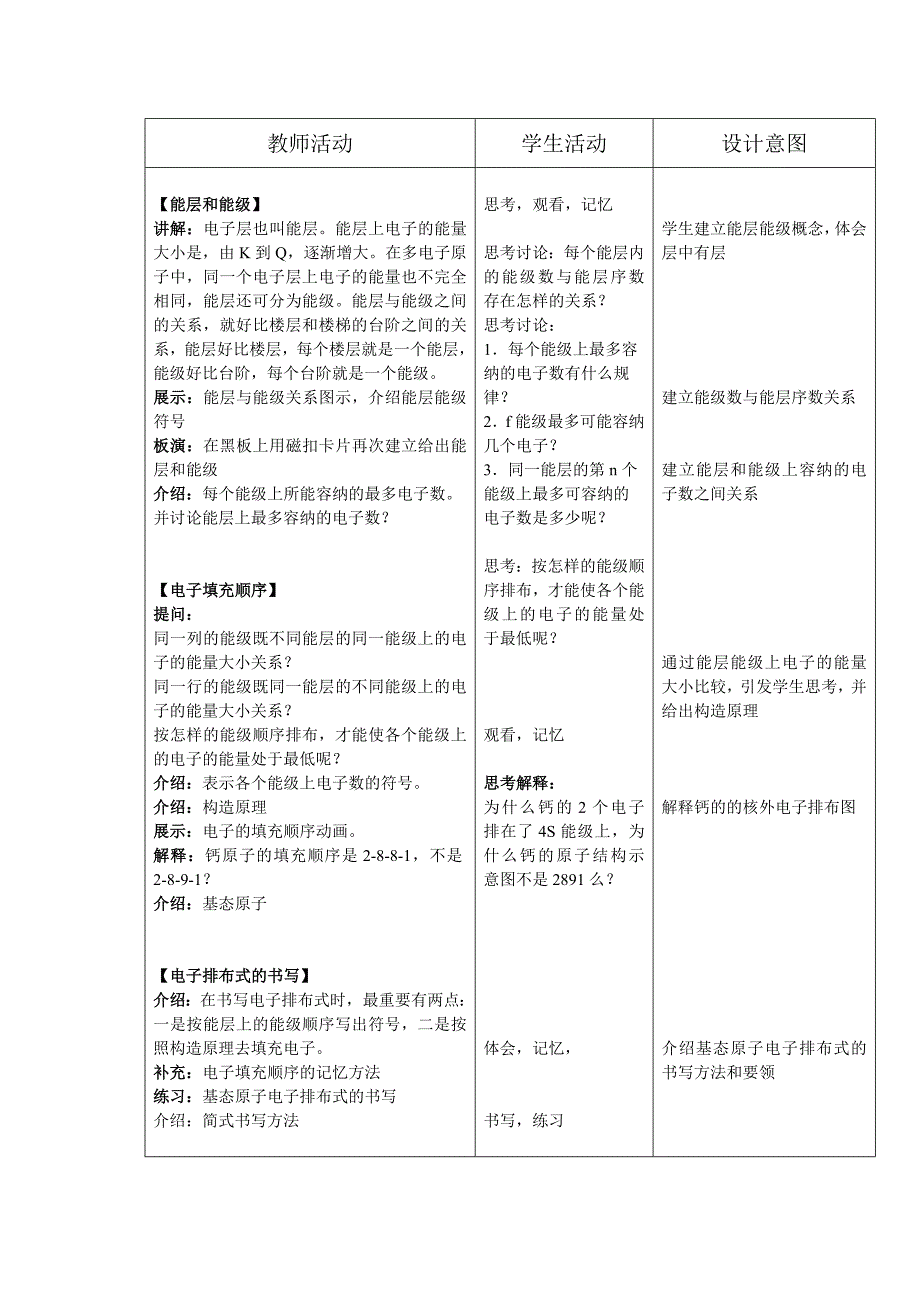 选修3《原子结构》第一课时教案-----吕金波_第3页