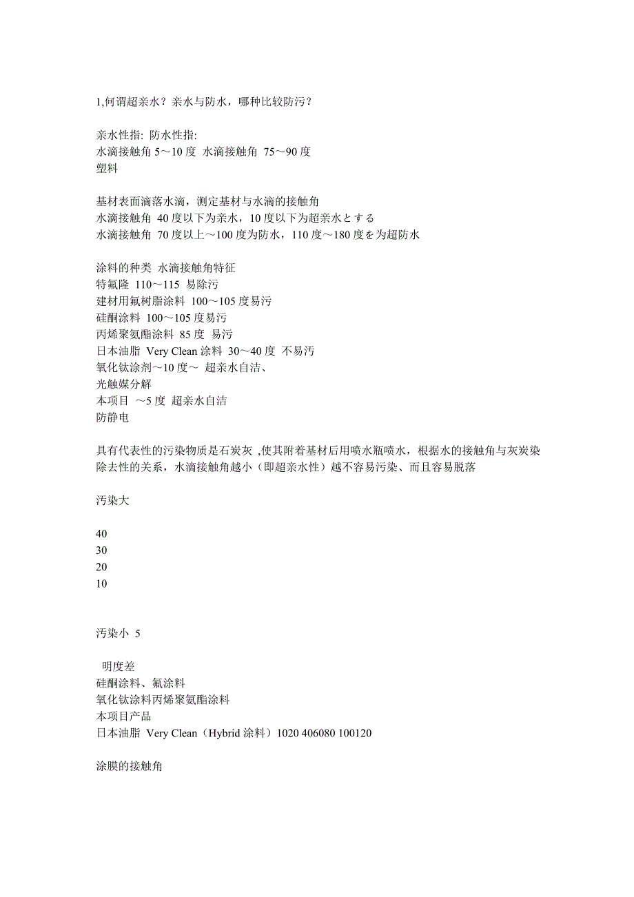 自洁涂料的自清洁应用原理.doc_第3页