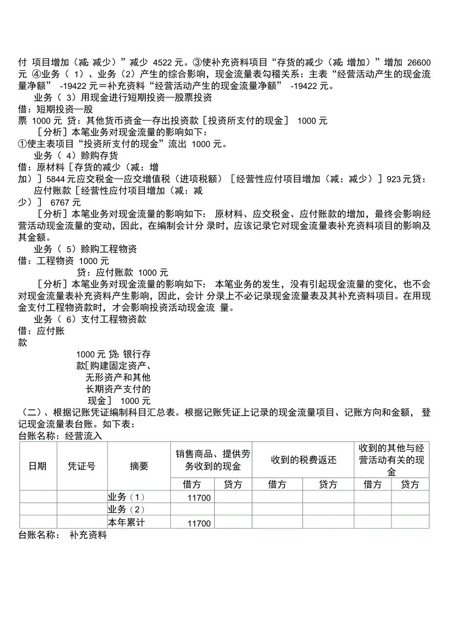 现金流量业最新务确认法介绍_第3页