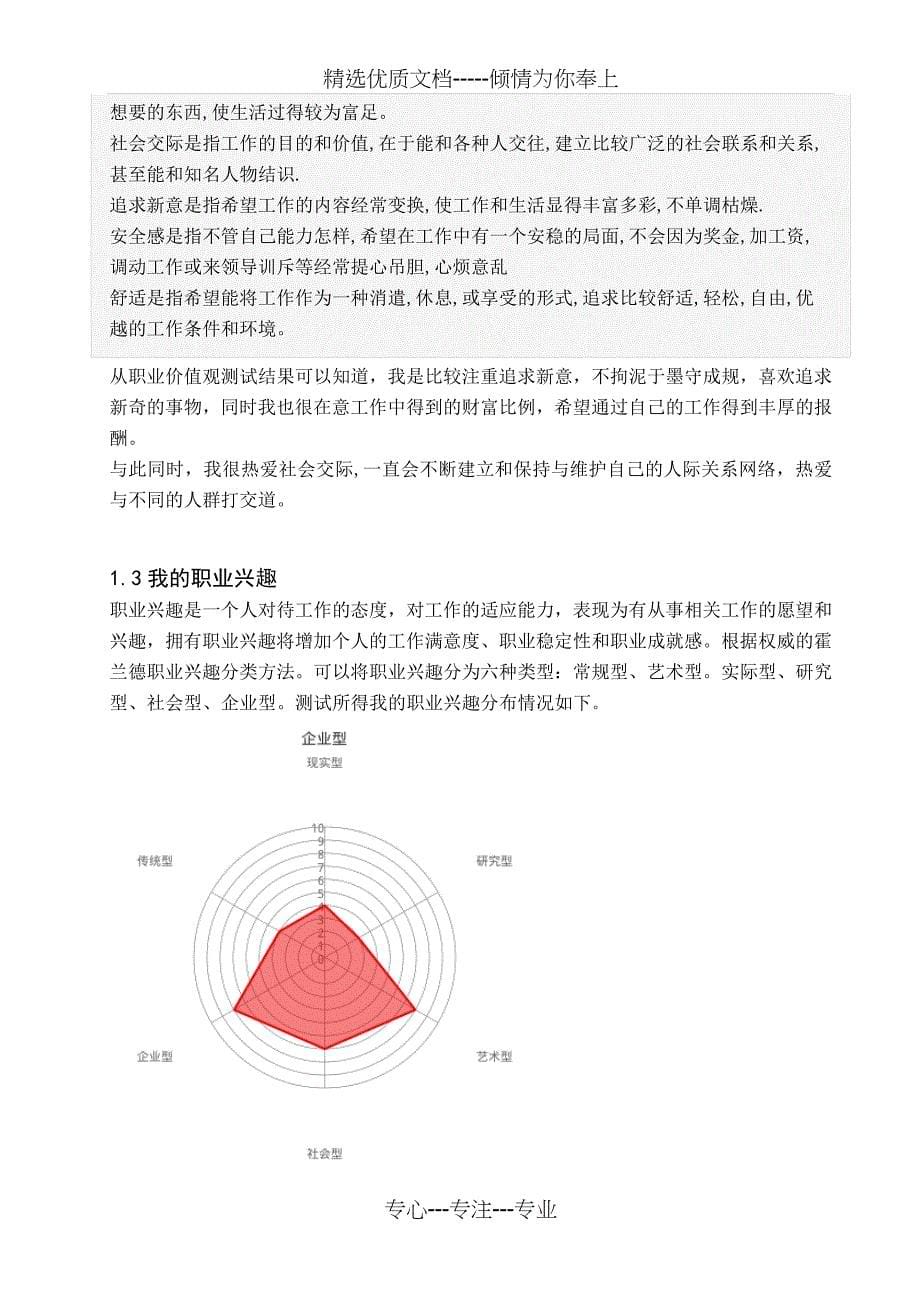 大学生职业生涯规划作业_第5页