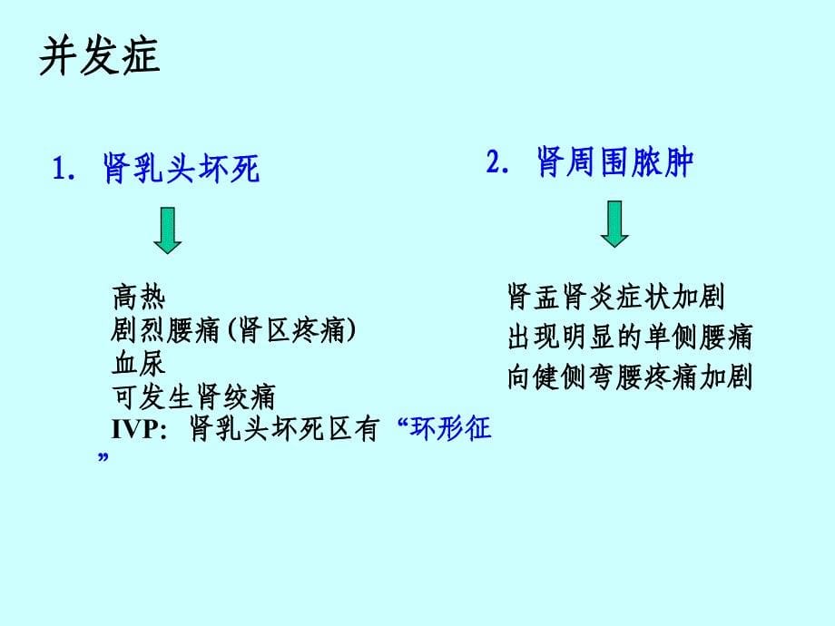 3泌尿系感染PPT课件_第5页