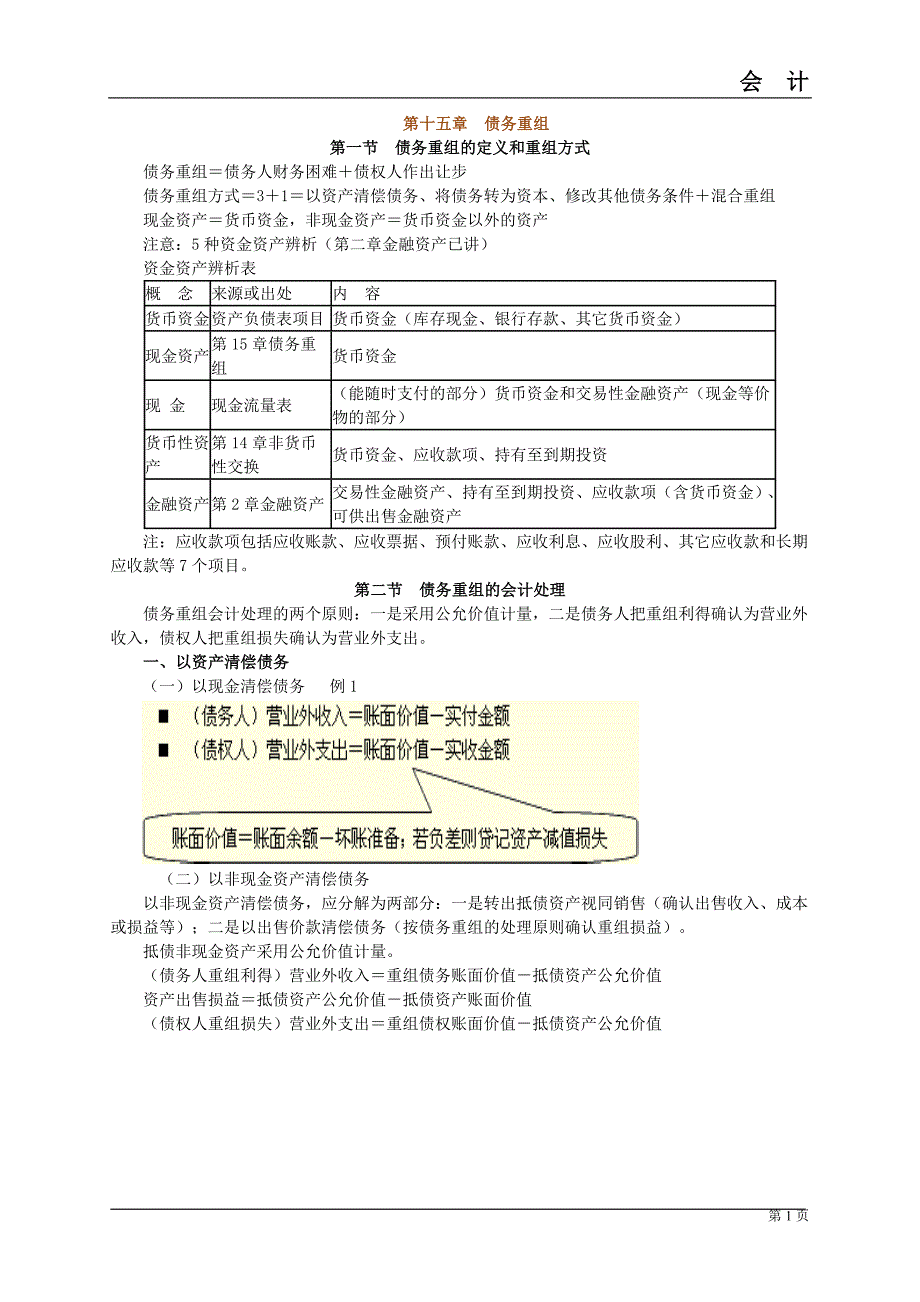 债务重组讲义.doc_第1页